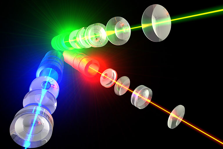 Precision Laser Optics